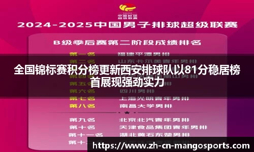 芒果体育登录入口